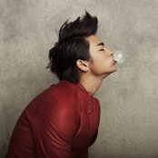 Seo In Guk - List pictures