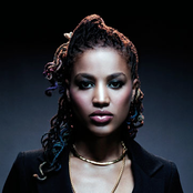 Floacist - List pictures