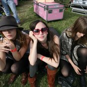 Like - List pictures