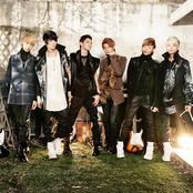 Ledapple - List pictures