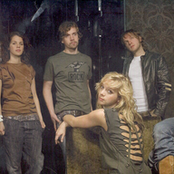 Krezip - List pictures