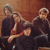 Cloud Control - List pictures