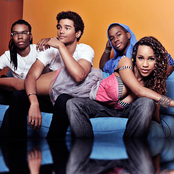 Cover Drive - List pictures