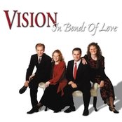 Vision - List pictures