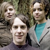 The Thermals - List pictures