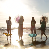 Cimorelli - List pictures