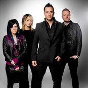 Skillet - List pictures