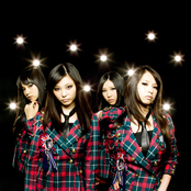 Scandal - List pictures