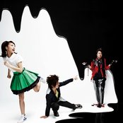 Girl Next Door - List pictures