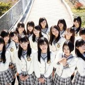 Hkt48 - List pictures