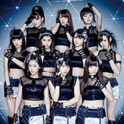 Morning Musume - List pictures