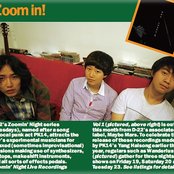 Wanderlust - List pictures