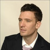 J.c. Chasez - List pictures