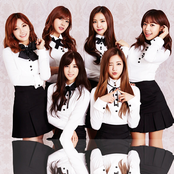 Apink - List pictures