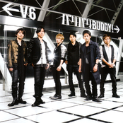 V6 - List pictures