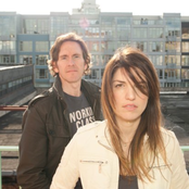 Beautiful Small Machines - List pictures