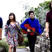 Cloud Control - List pictures