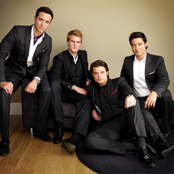 Teatro - List pictures