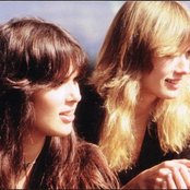 Heart - List pictures