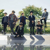 Block B - List pictures