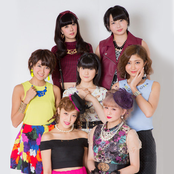 Berryz Kobo - List pictures