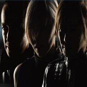 Globe - List pictures