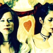 Azure Ray - List pictures